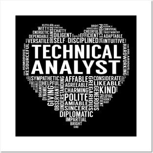 Technical Analyst Heart Posters and Art